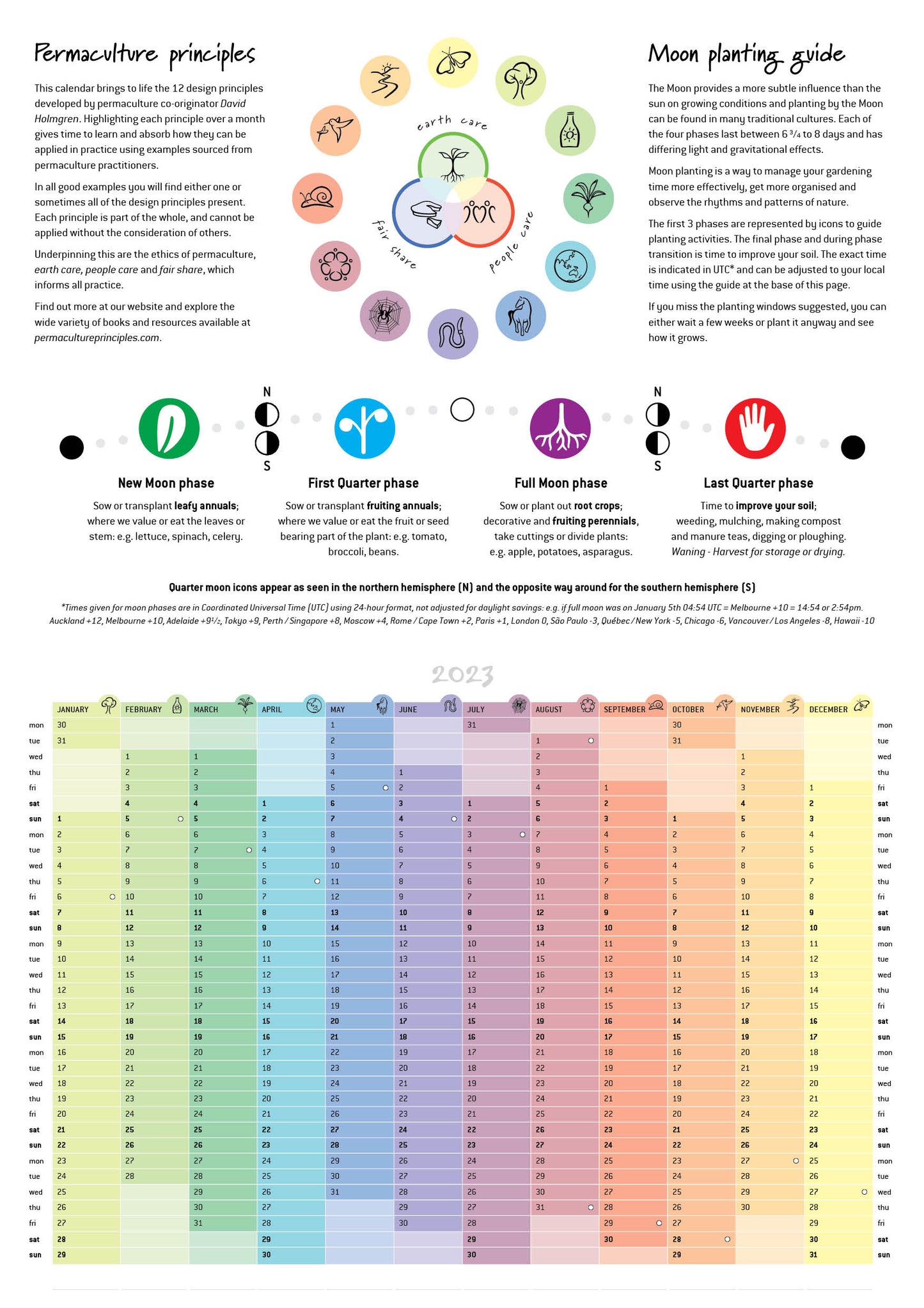 Permaculture Calendar