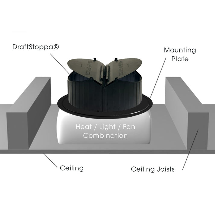 DraftStoppa Mounting Plate